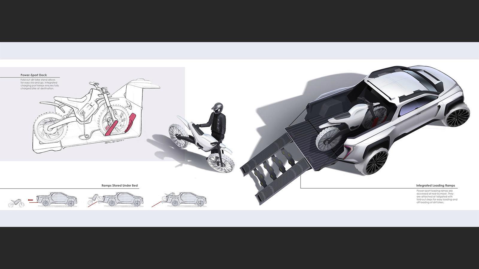 Θα μπορούσε να είναι το pick-up της Audi