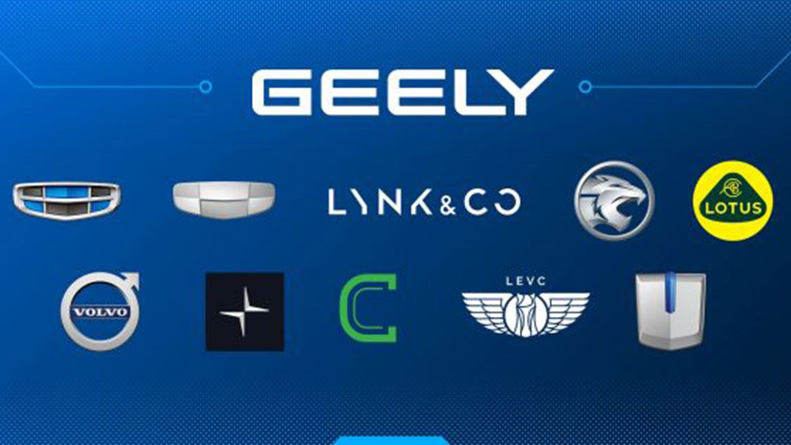 Oι μάρκες που κατέχει η Geely.