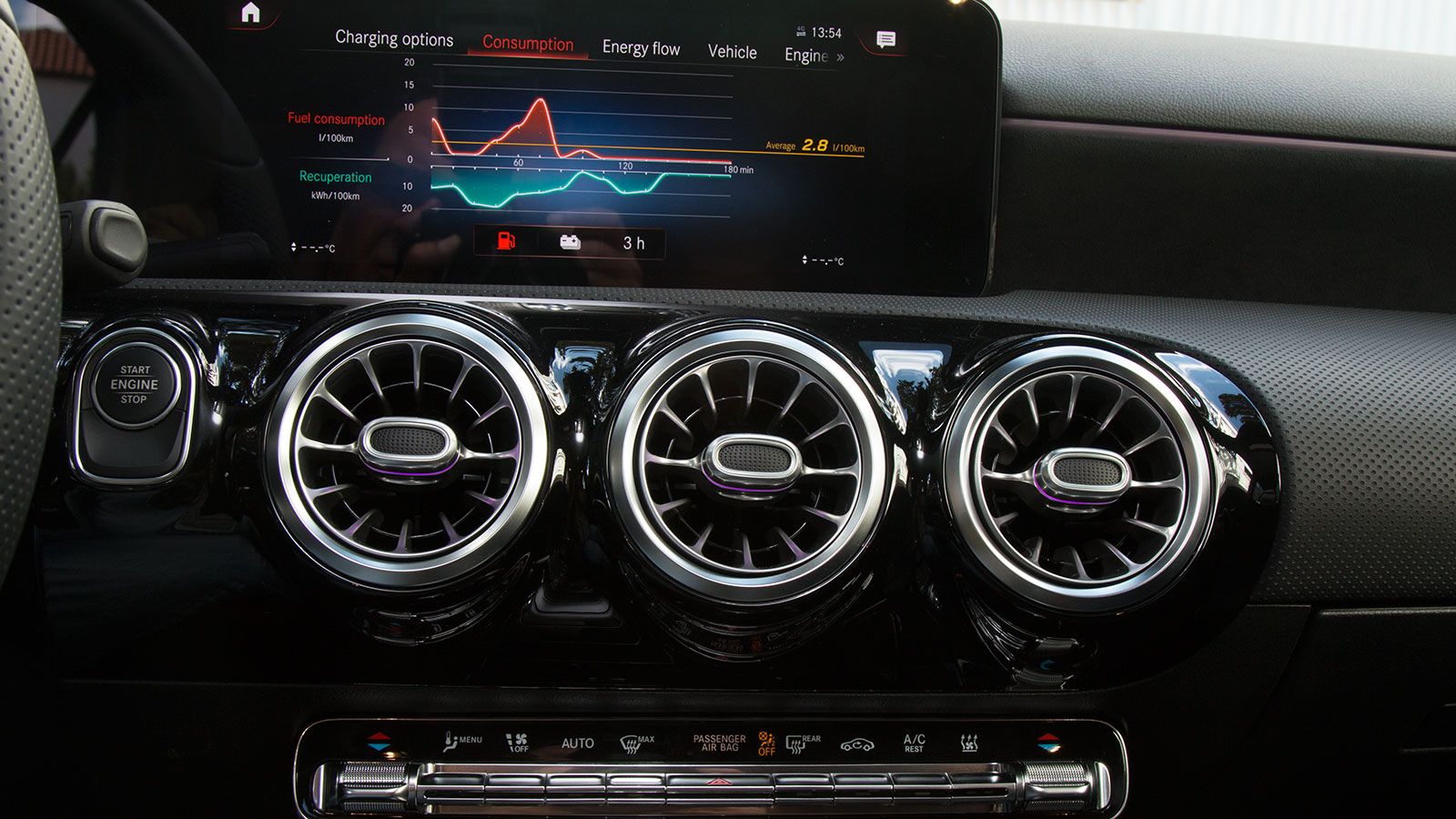 Audi A3 Vs Mercedes A 250 e Vs VW ID.3