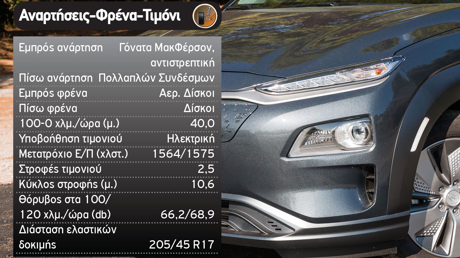 Hyundai Kona Electric Vs Nissan LEAF e+