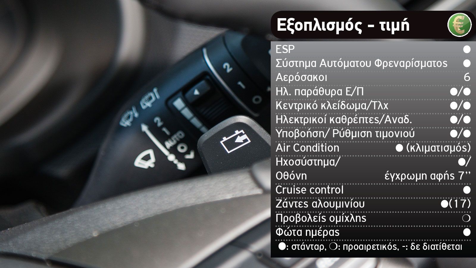 Hyundai Kona Electric Vs Nissan LEAF e+