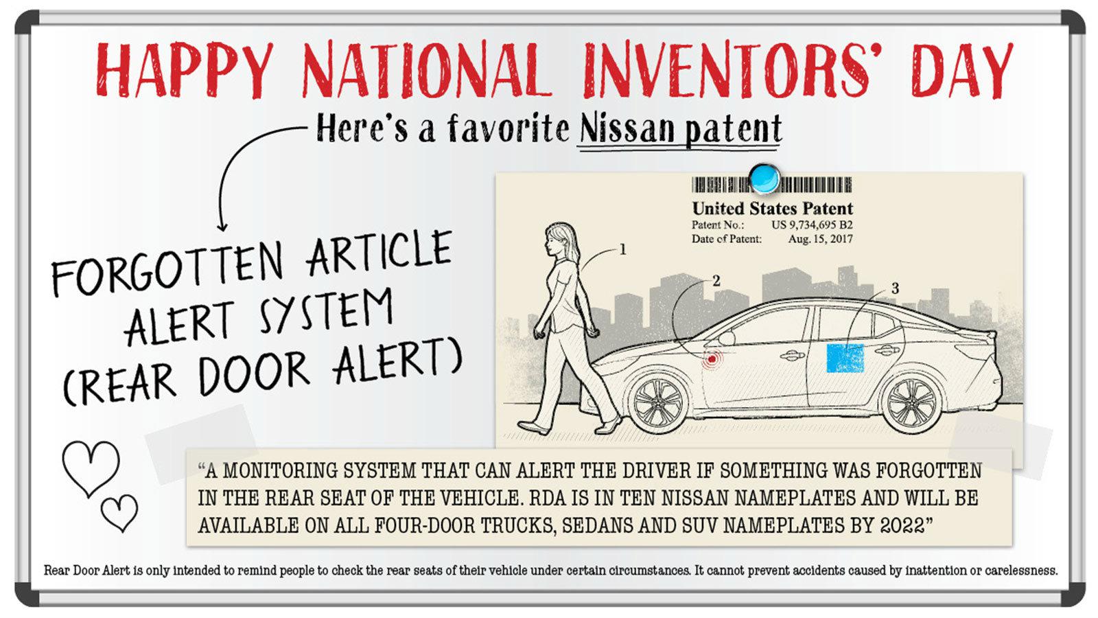 Mέρα γιορτής για τους εφευρέτες της Nissan 