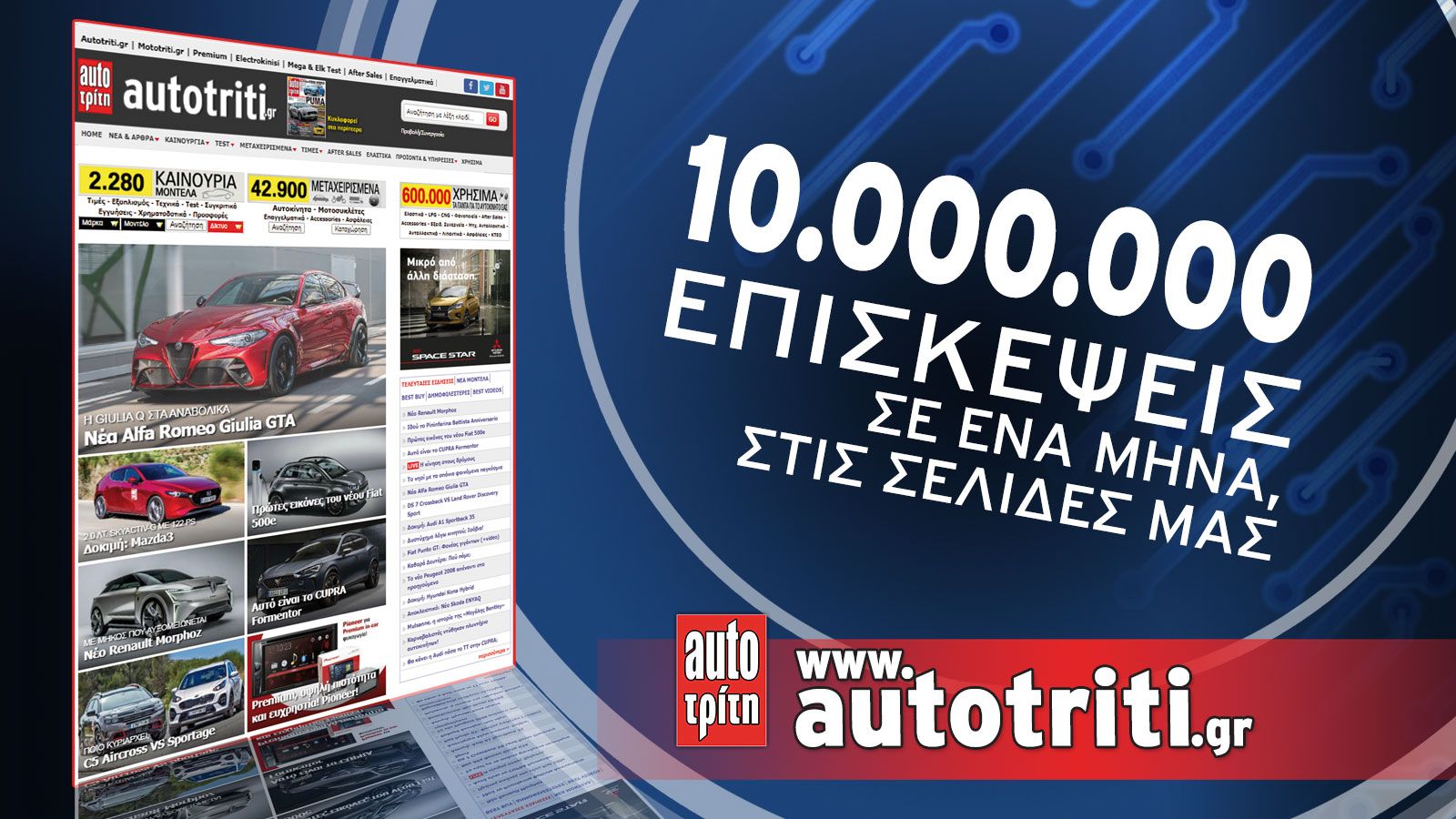 Το ενδιαφέρον για αγορά αυτοκινήτου διπλασιάστηκε το τελευταίο 6μηνο