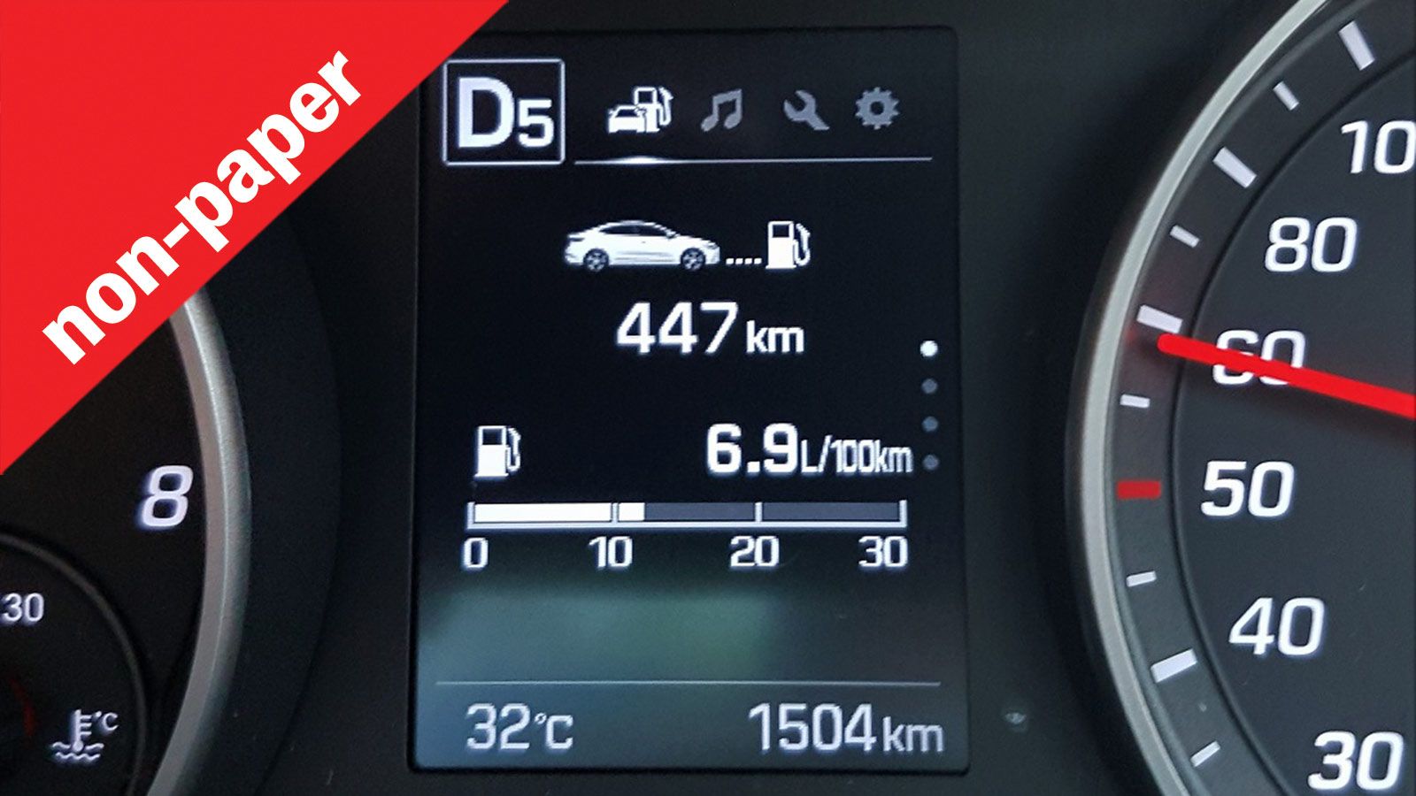 Ψαρώνεις με την κατανάλωση;