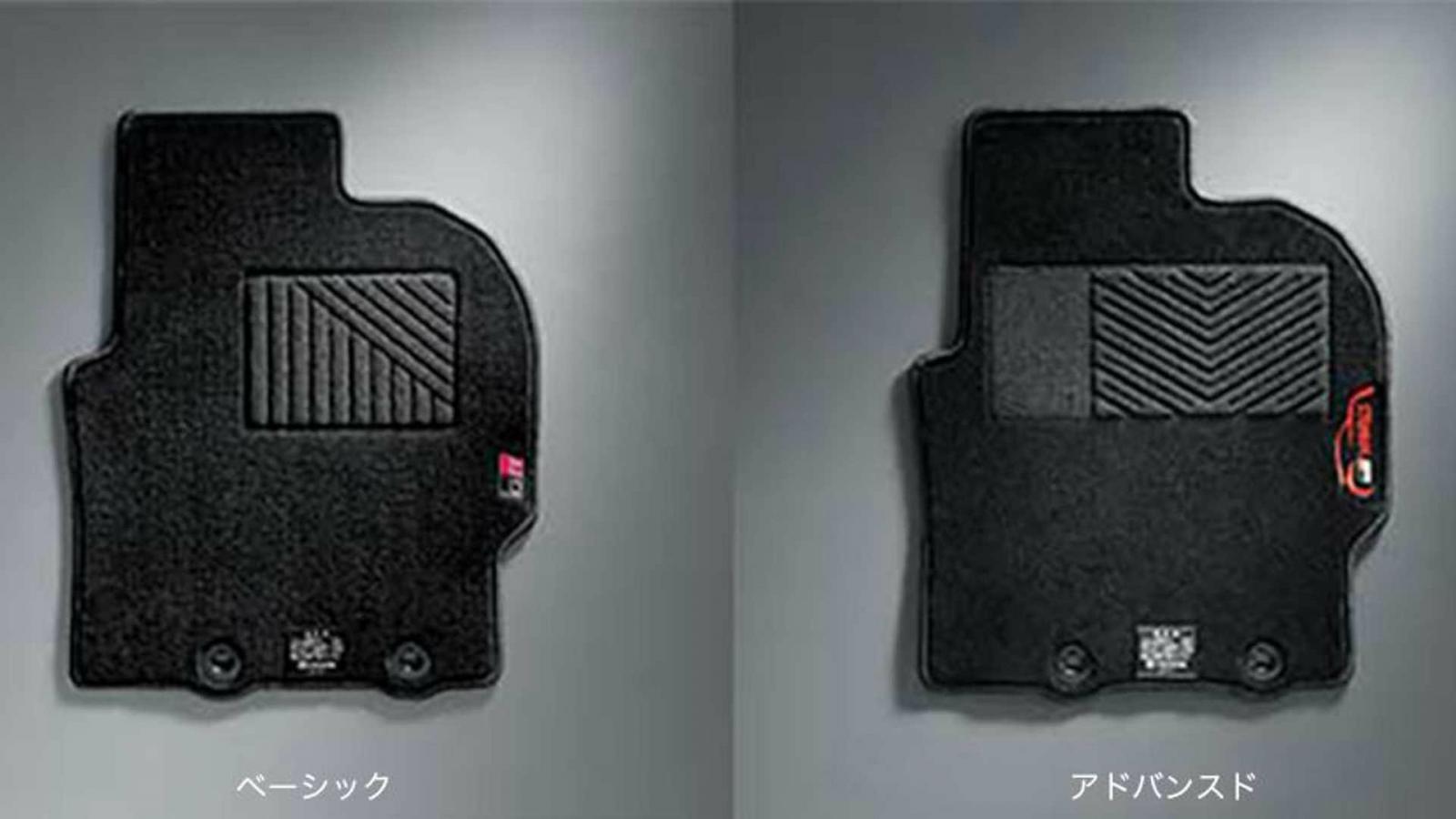 Tα καλούδια της Gazoo Racing για το νέο Toyota GR Yaris