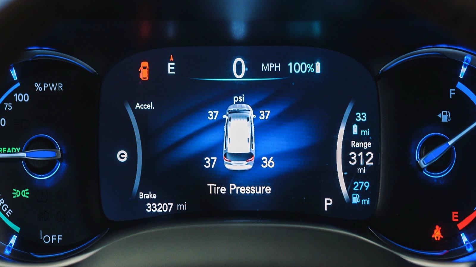 Εσύ έχεις TPMS;
