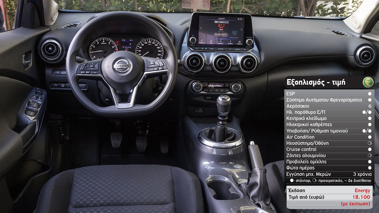 Δοκιμή: Τουρμπάτο Nissan Juke με 114 άλογα & δελεαστική τιμή