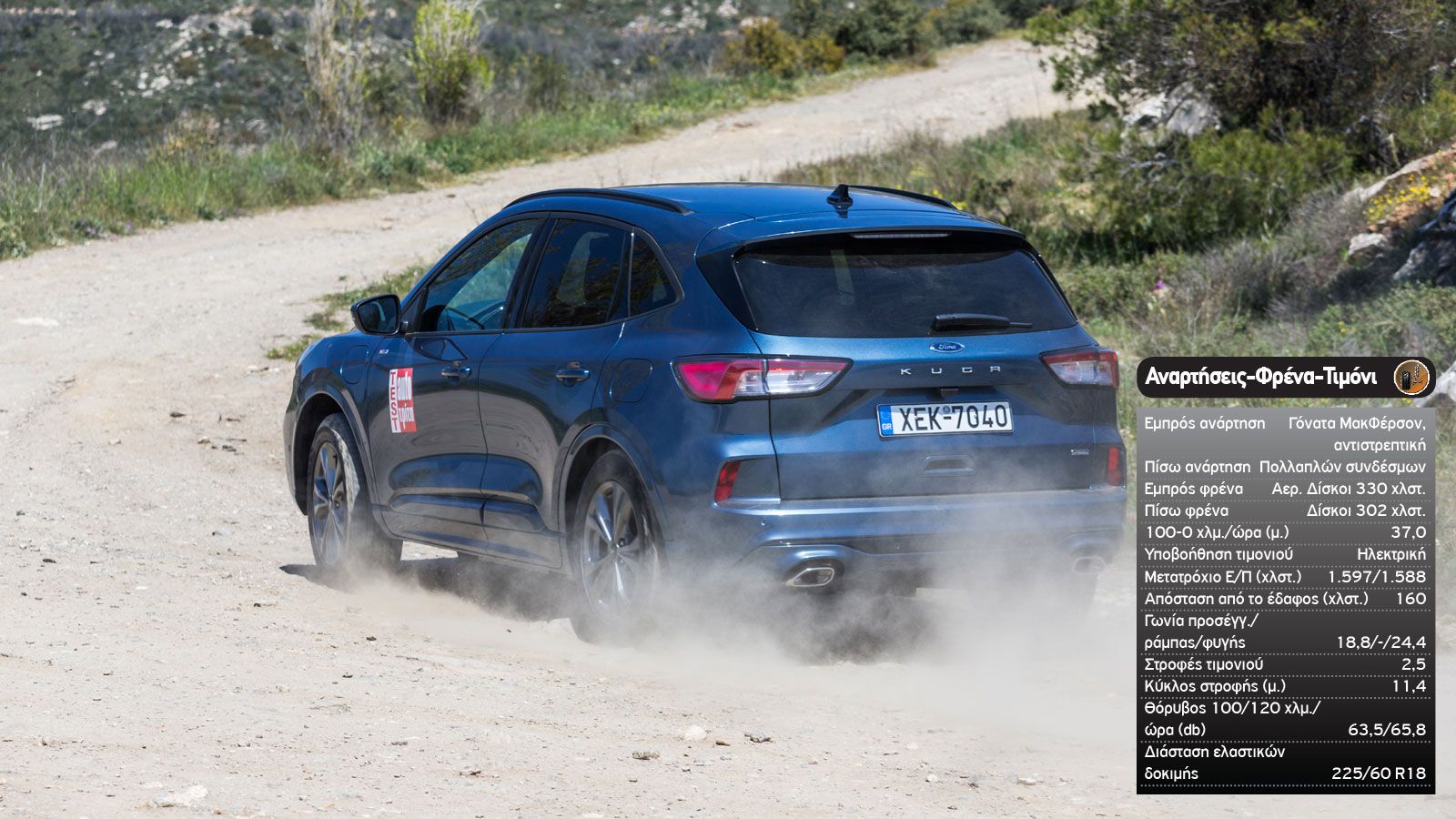 Μια βδομάδα με το Plug-In Ford Kuga των 225 ίππων