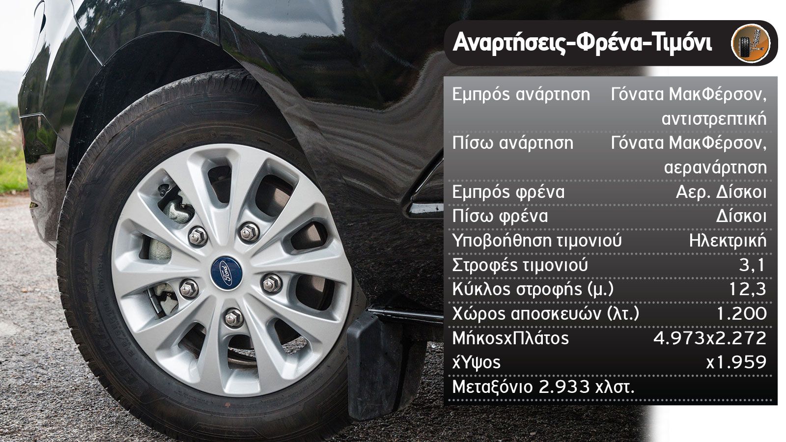 Δοκιμή: Ford Tourneo Custom PHEV