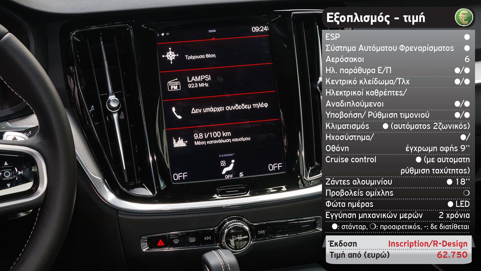 Δοκιμή: Volvo S60 Plug-in hybrid με 405 PS