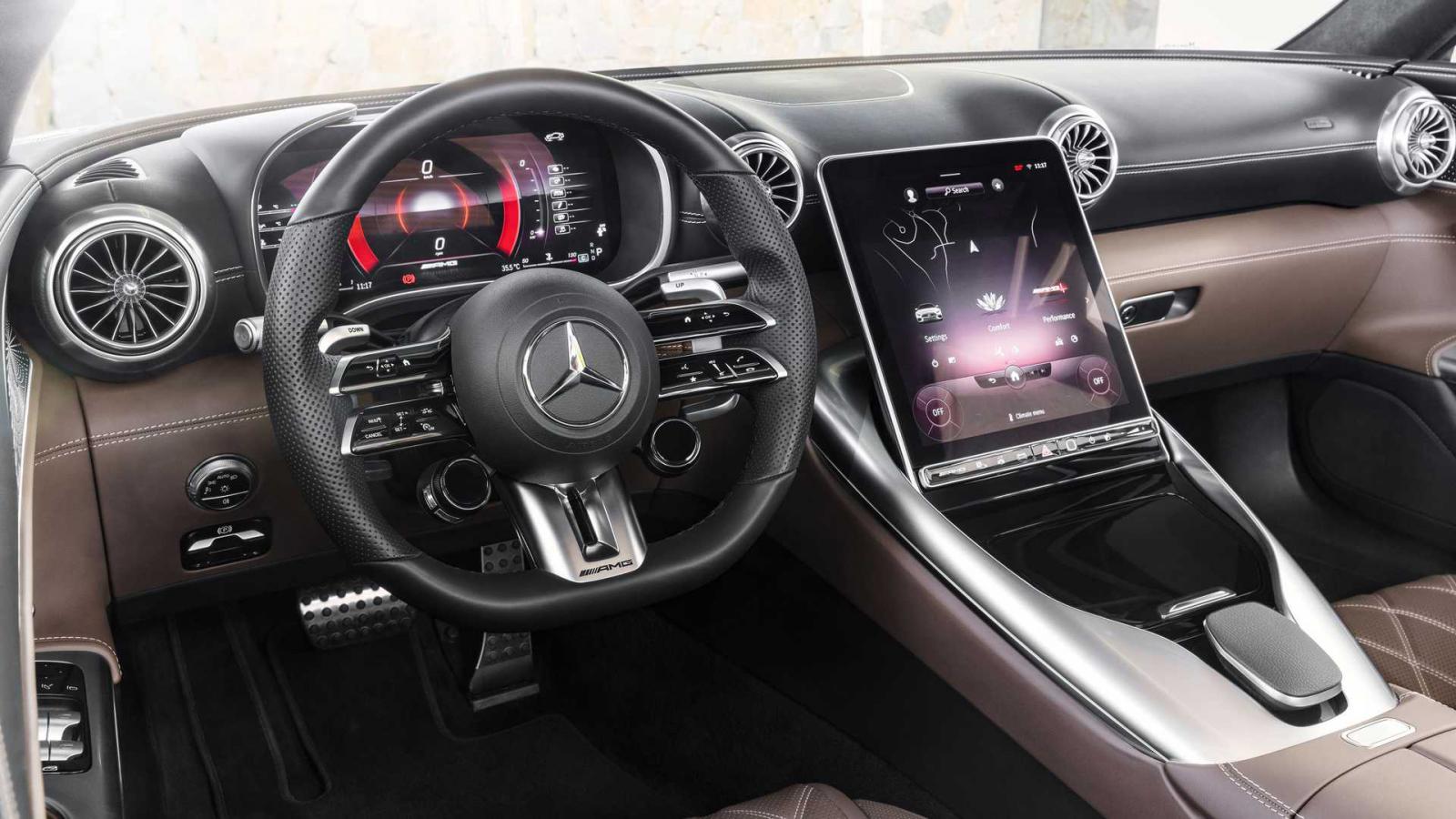 4κίνητη με V8 μοτέρ έως 585 ίππους η νέα Mercedes-AMG SL