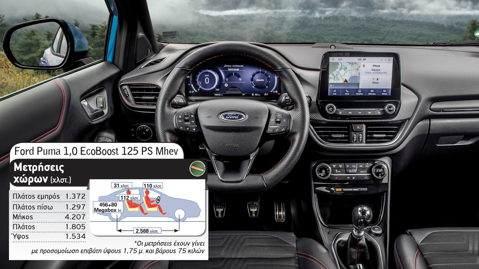 Fun2drive & ευρύχωρο Puma ή Mokka με hot σχεδίαση & μεγάλες οθόνες;