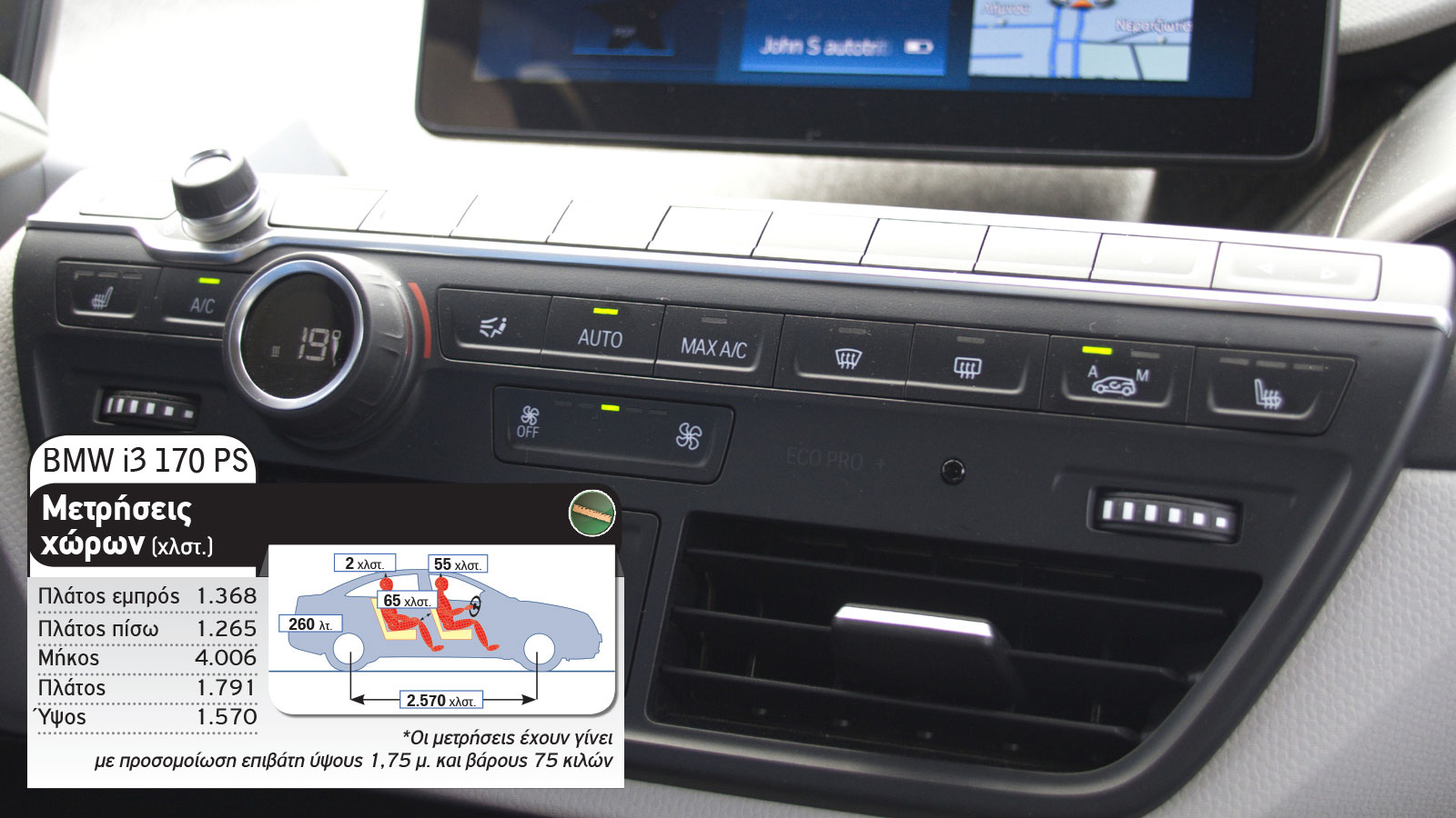 BMW i3 Vs DS 3 Crossback E-Tense 