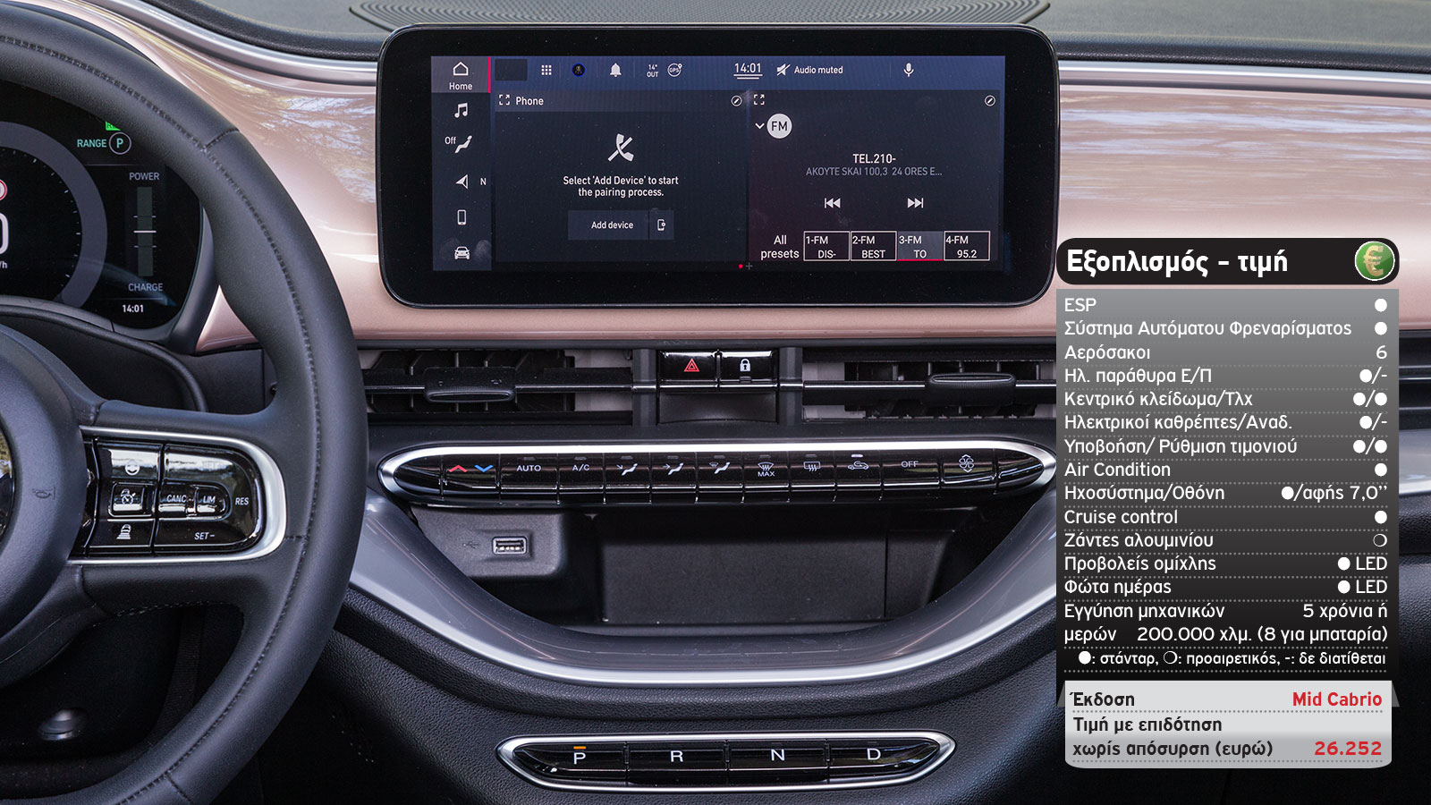 Δοκιμή: Fiat 500e Cabrio