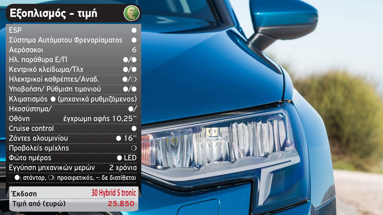 Δοκιμή: Audi A3 Sportback 30