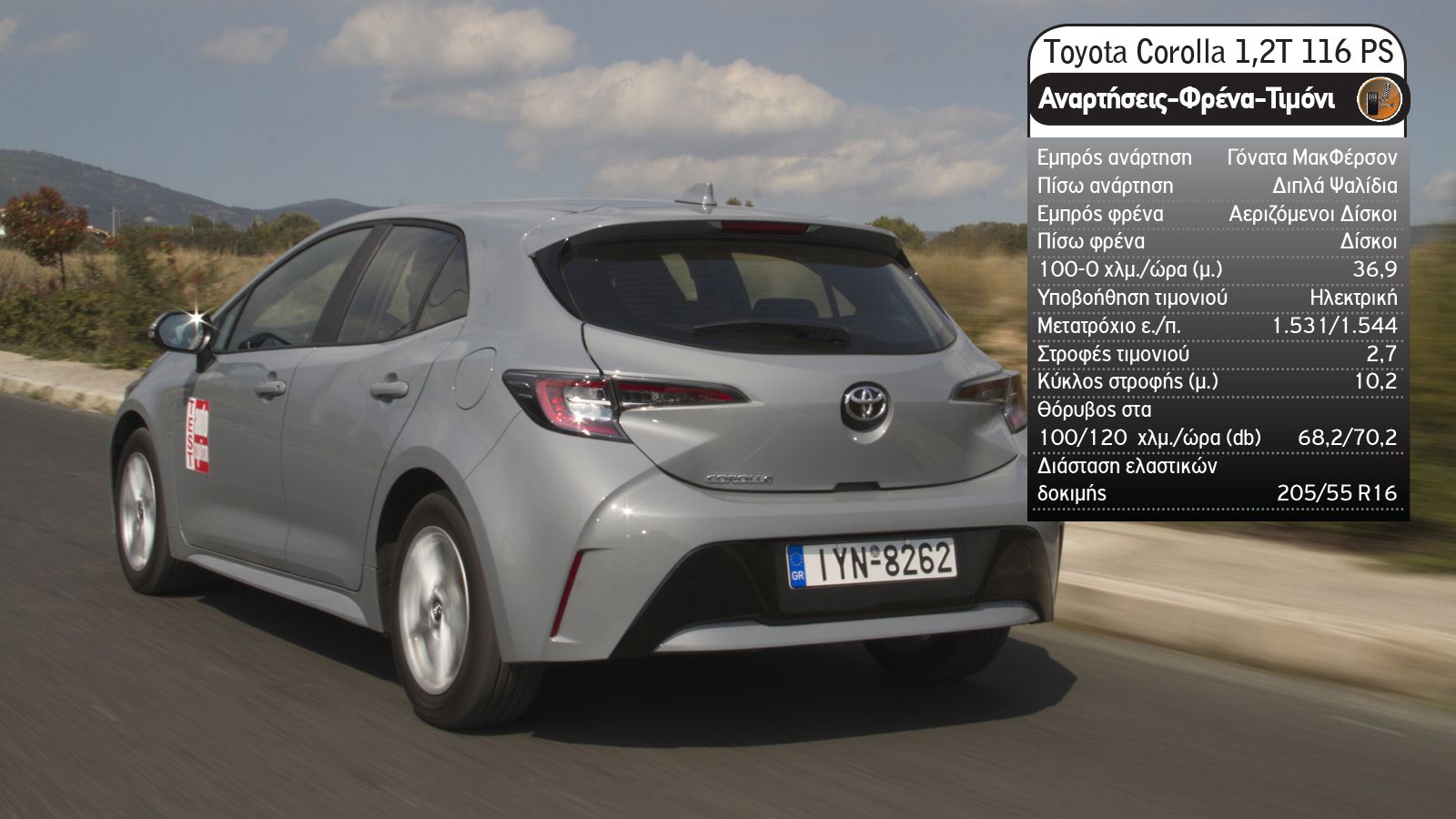 Ίδια λεφτά & άλογα: Toyota Corolla ή Hyundai i30;