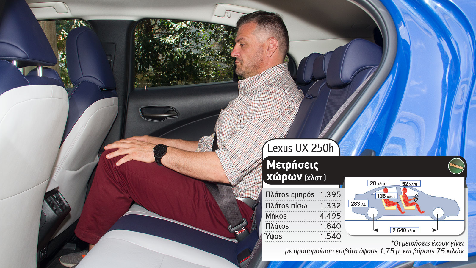Mercedes GLA Vs Lexus UX