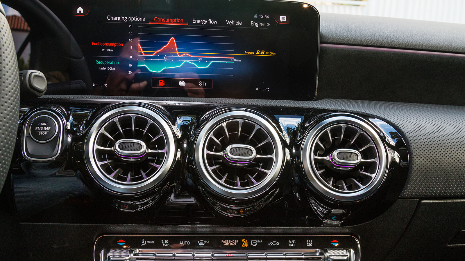 Δοκιμή: Μια εβδομάδα με την Plug-in Mercedes CLA