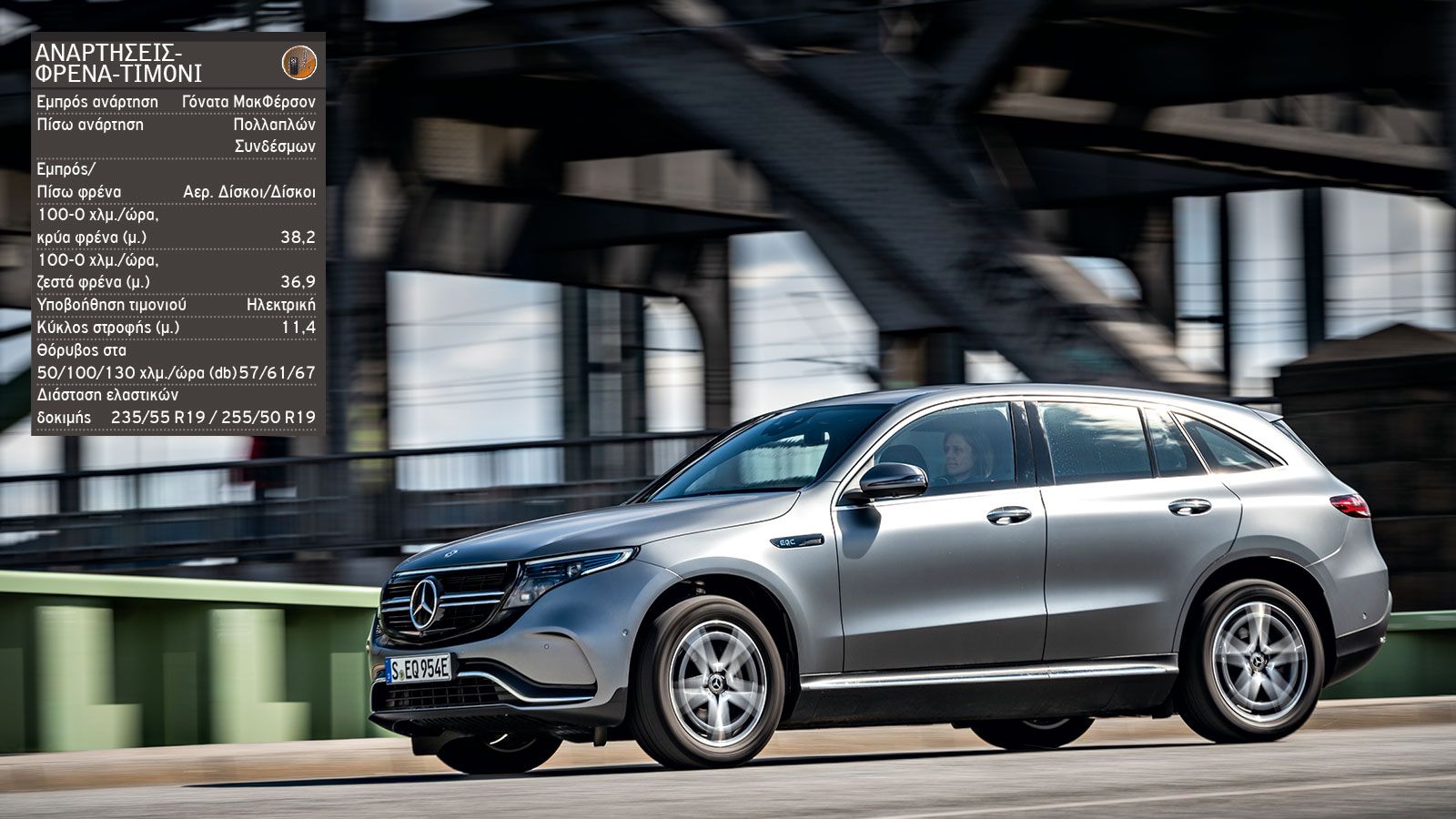 Ford Mustang Mach-E Vs Mercedes EQC