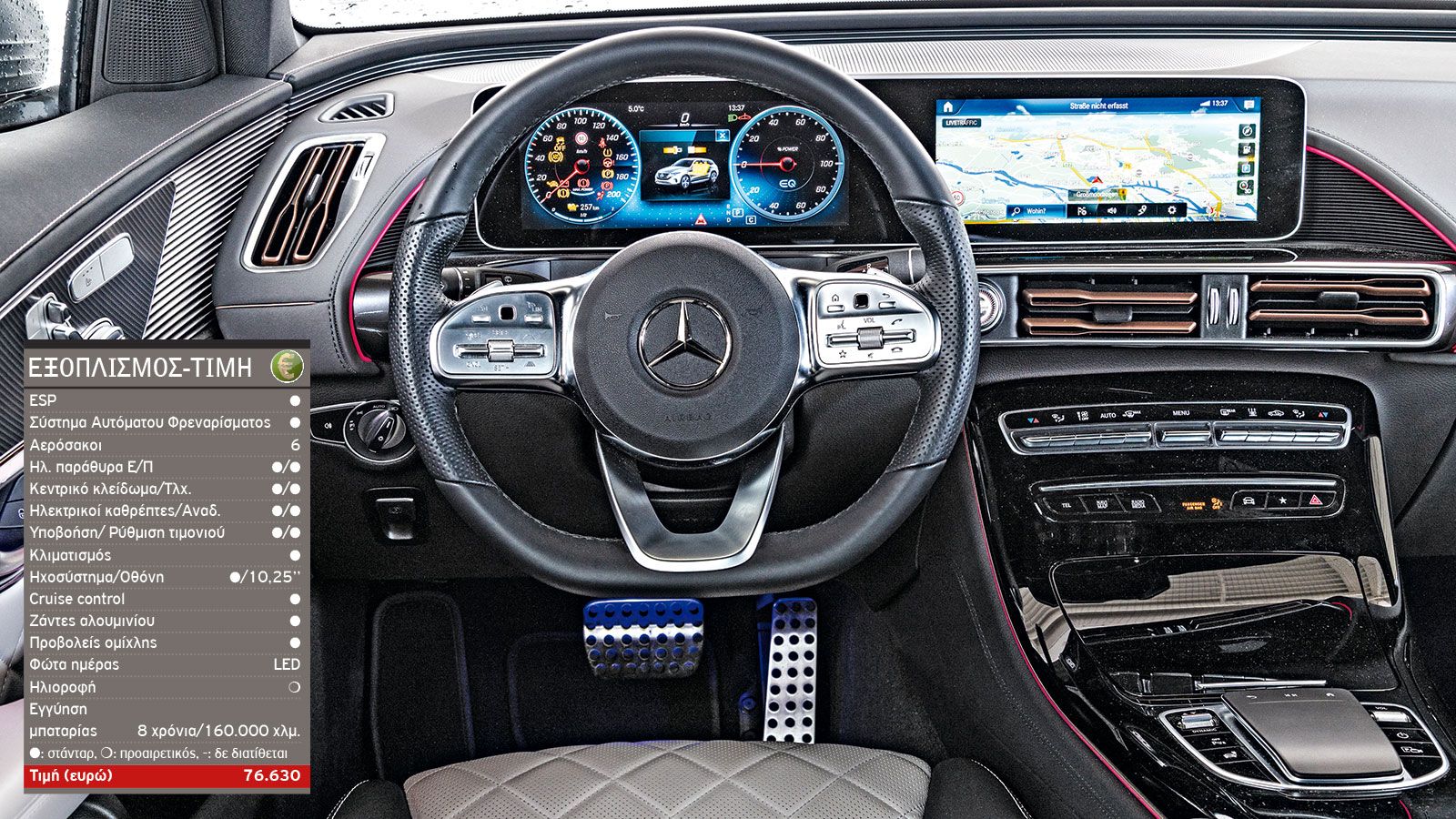 Ford Mustang Mach-E Vs Mercedes EQC