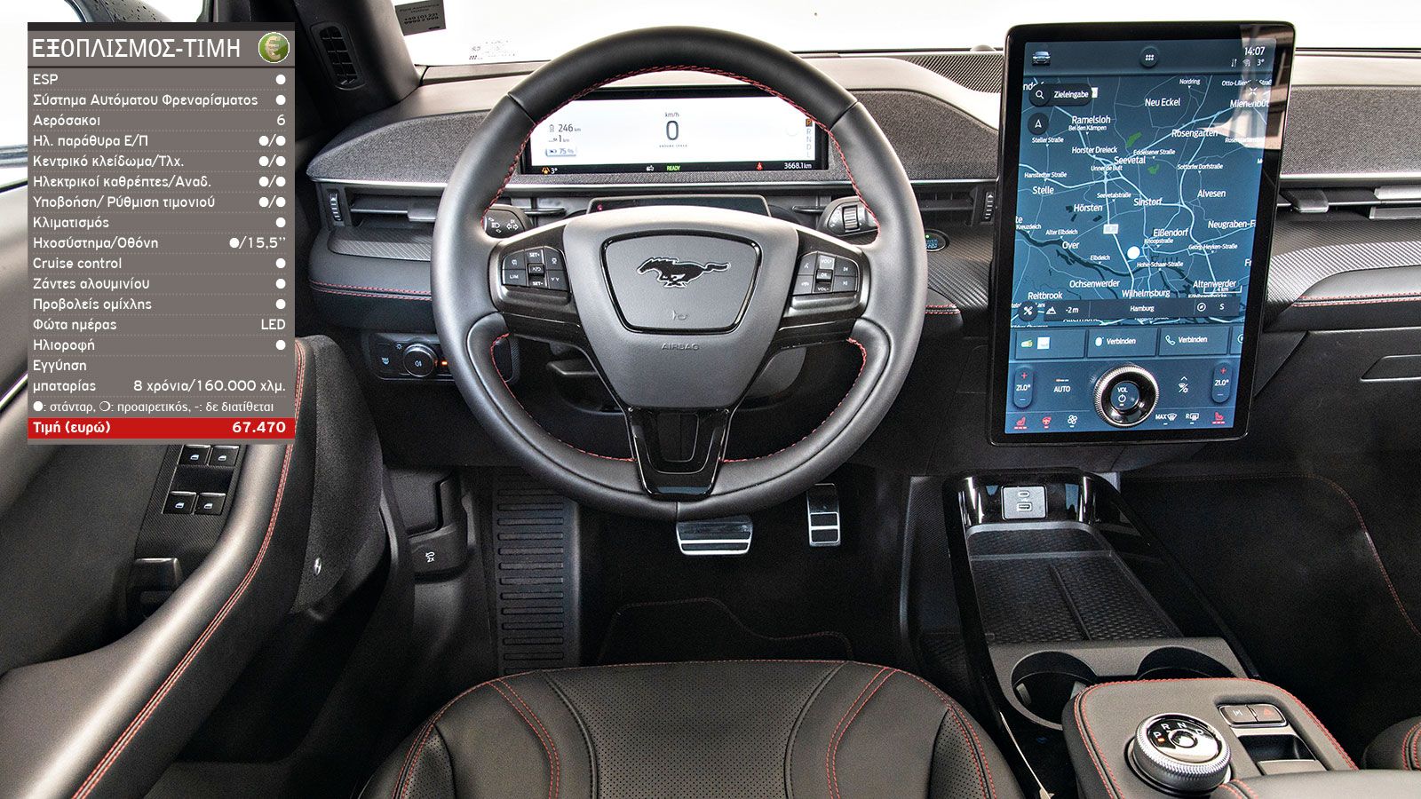 Ford Mustang Mach-E Vs Mercedes EQC