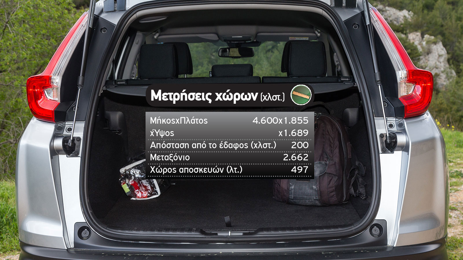 Δοκιμή: Υβριδικό Honda CR-V | Με 184 PS & κατανάλωση μικρού