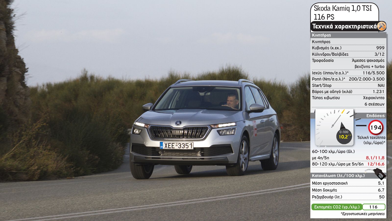 Fiat Tipo Cross Vs Skoda Kamiq