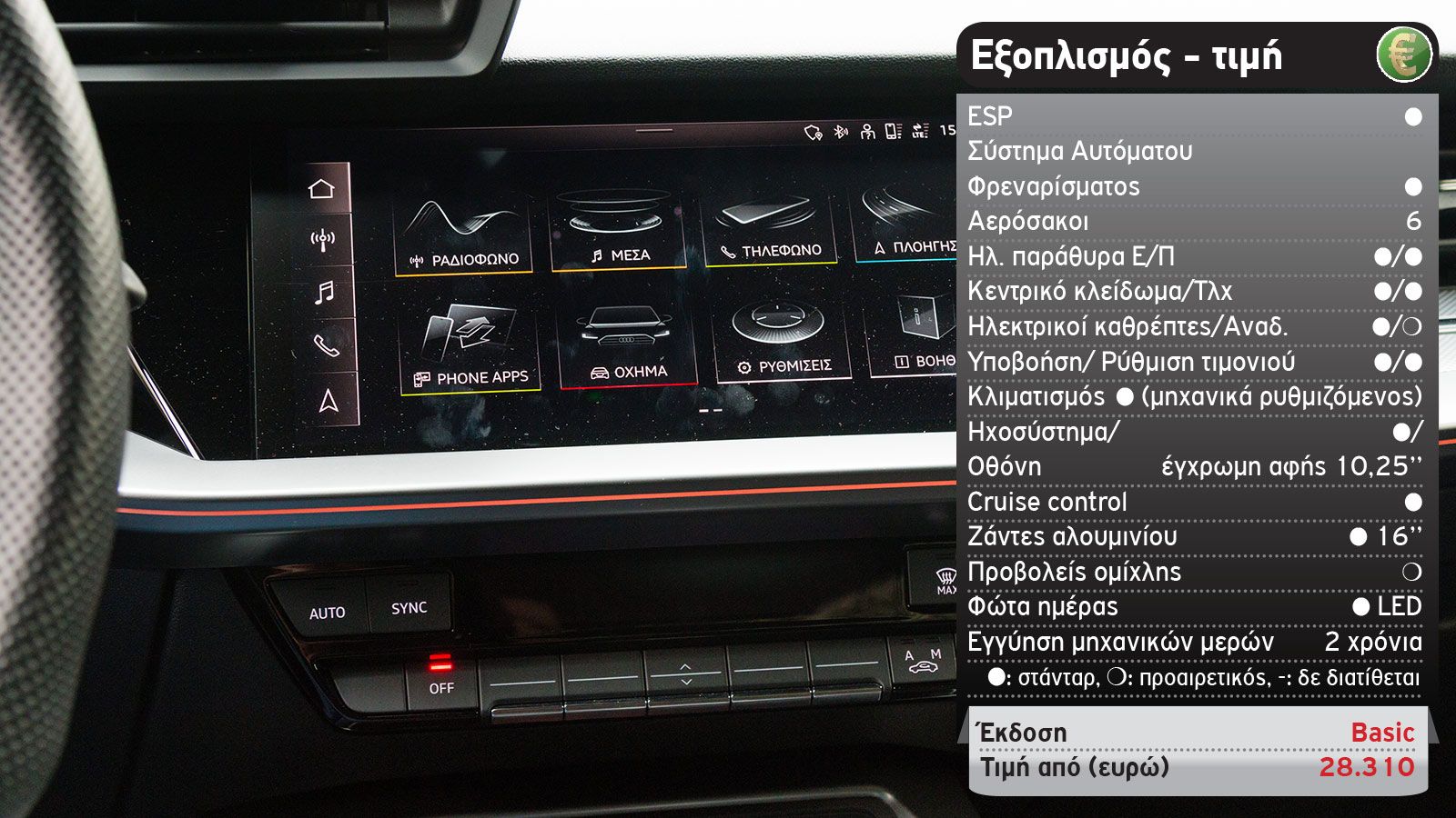 Δοκιμή: Νέο Audi A3 Sportback 35 TFSI