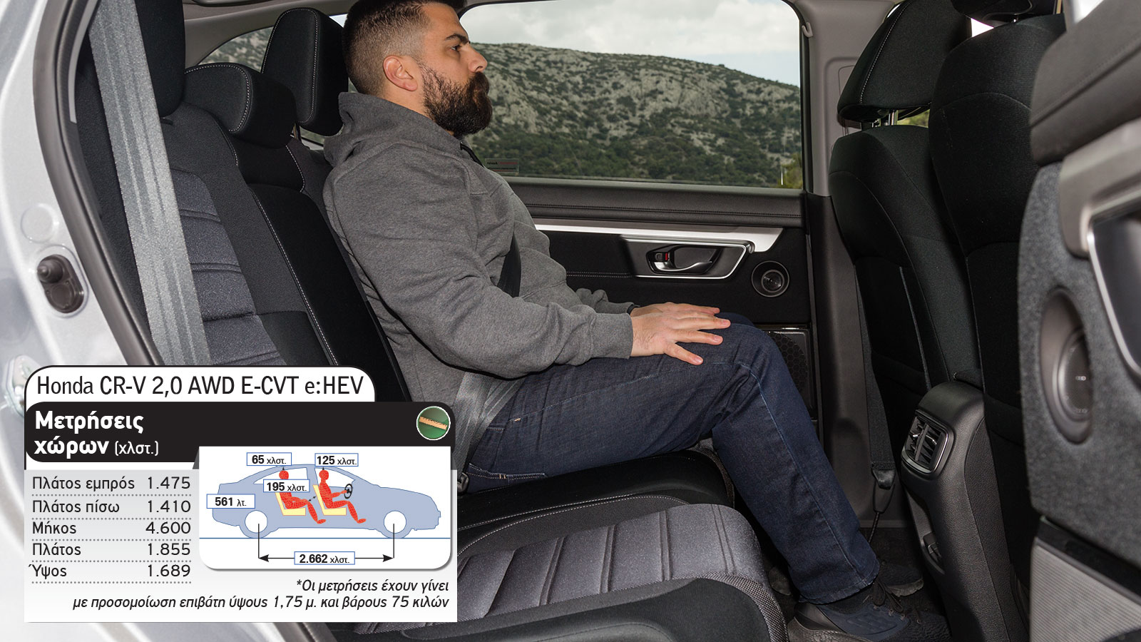 Honda CR-V Vs SEAT Tarraco: 4Χ4 υβριδικό ή diesel & σχεδόν ίδια λεφτά;
