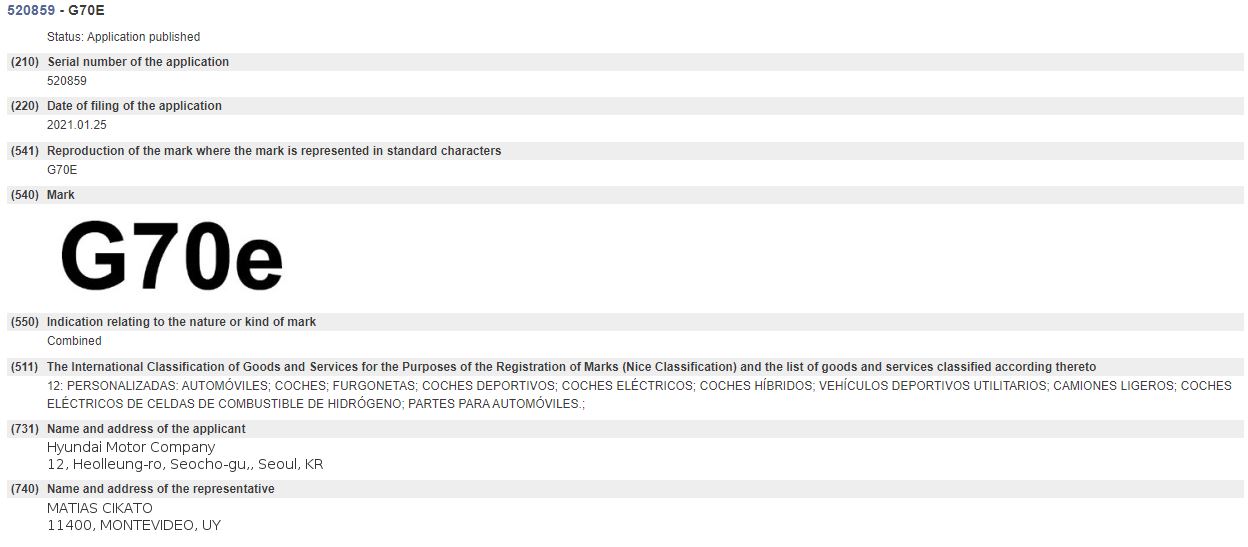 Έξι ονόματα με φόντο τα ηλεκτρικά έκλεισε η Genesis 