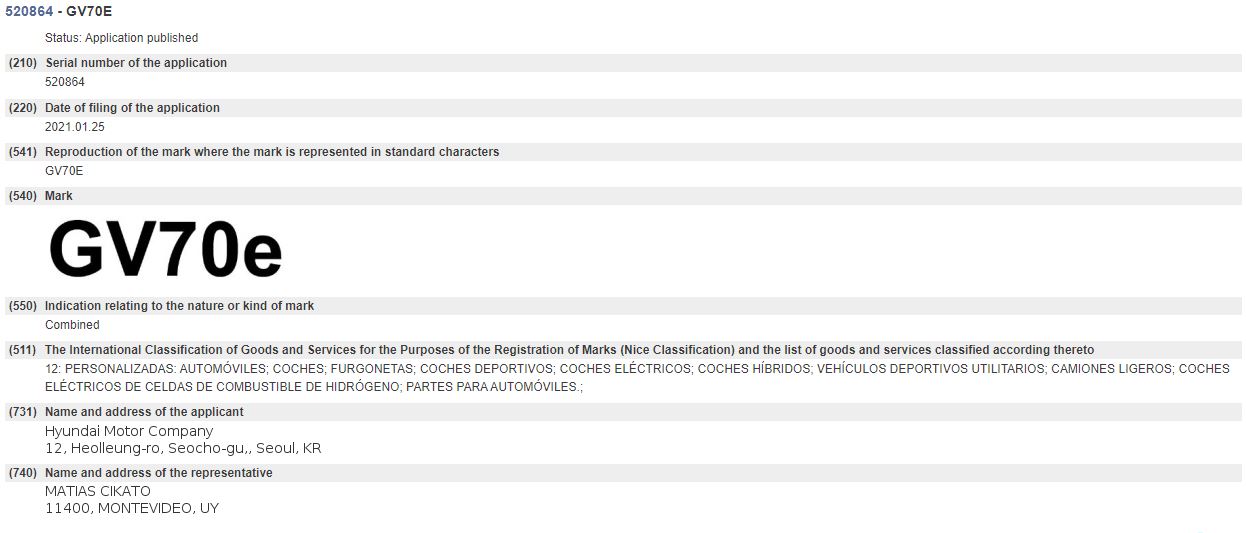 Έξι ονόματα με φόντο τα ηλεκτρικά έκλεισε η Genesis 
