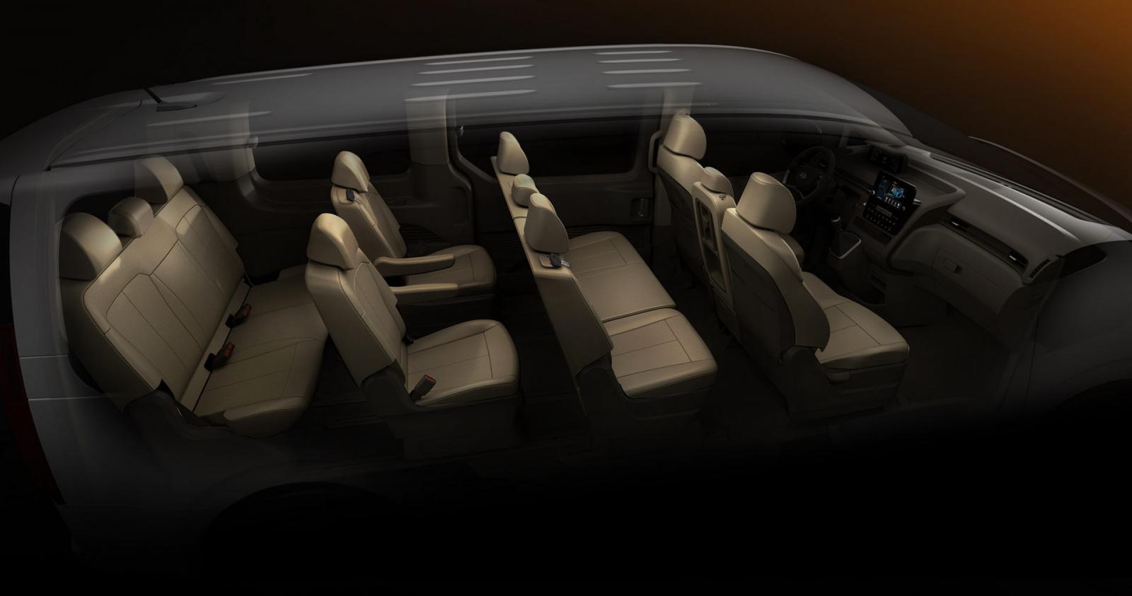 Από 2θέσιο έως 11θέσιο το νέο Hyundai Staria!  