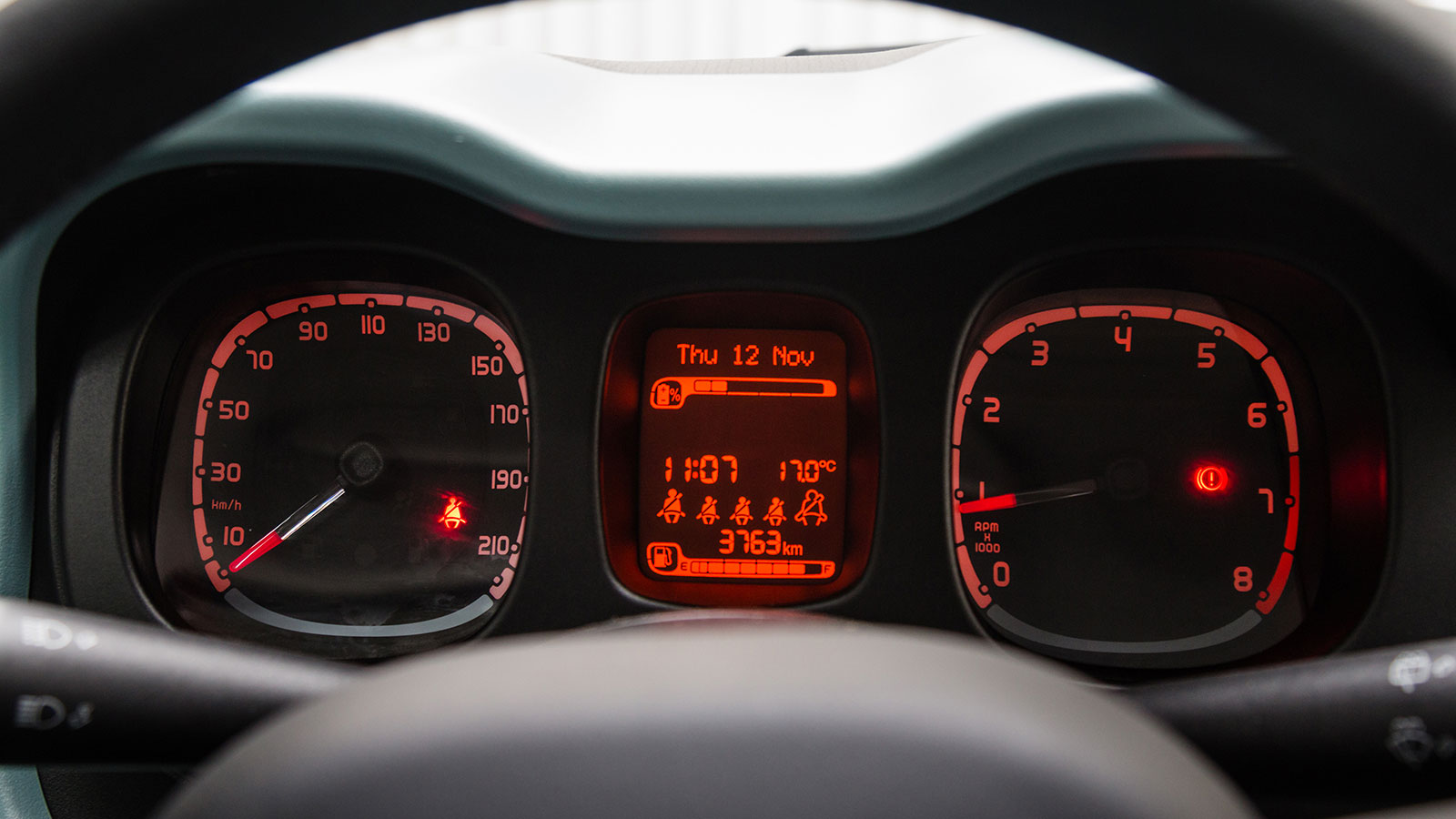 Ποια έκδοση του Fiat Panda να αγοράσω;