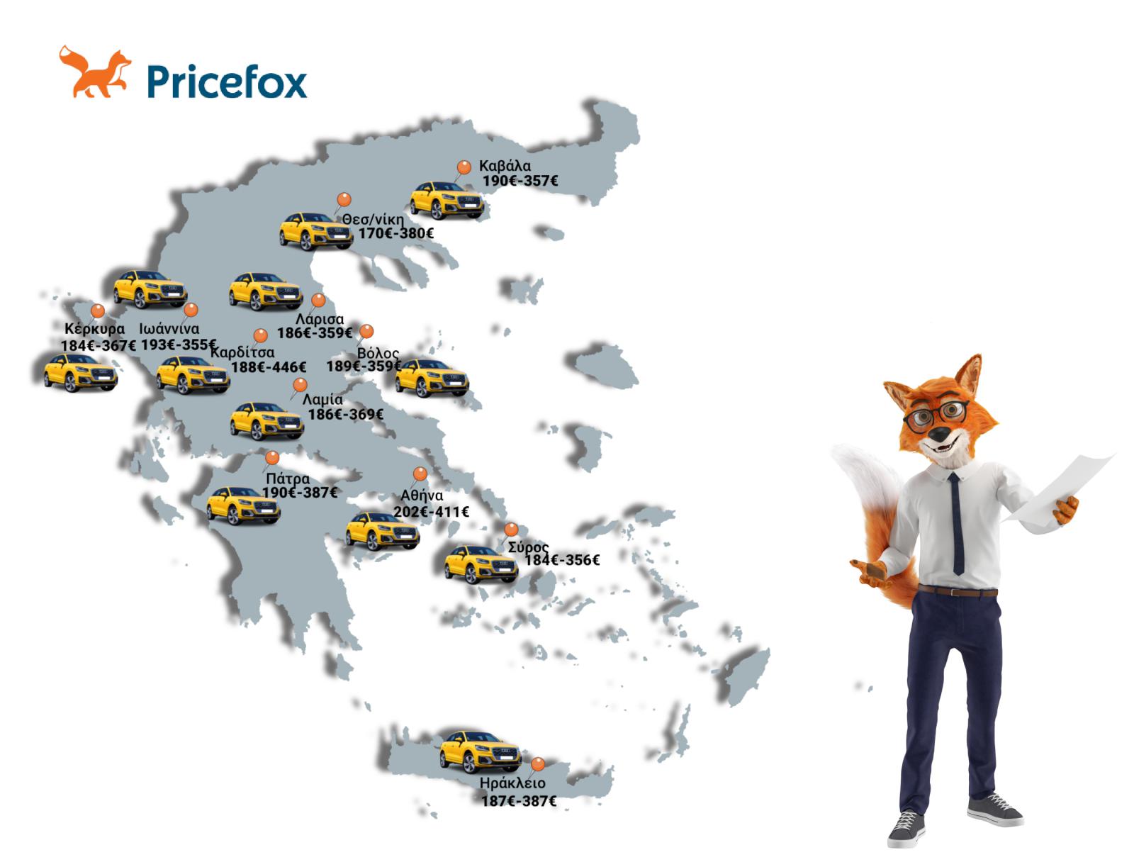 Τι ασφάλιστρα πληρώνουν 10 best sellers SUV στην Ελλάδα;