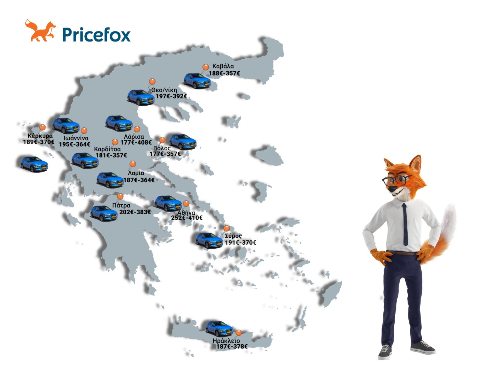 Τι ασφάλιστρα πληρώνουν 10 best sellers SUV στην Ελλάδα;