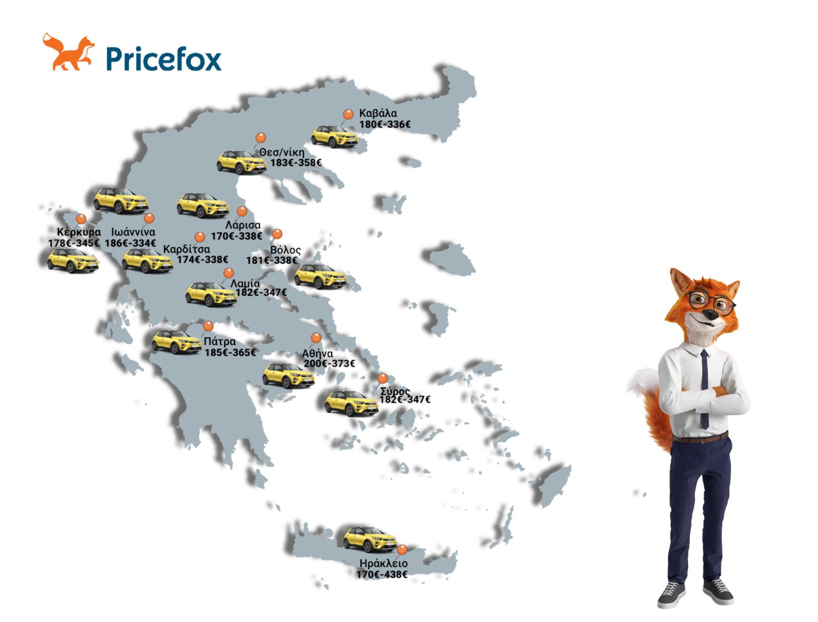 Τι ασφάλιστρα πληρώνουν 10 best sellers SUV στην Ελλάδα;