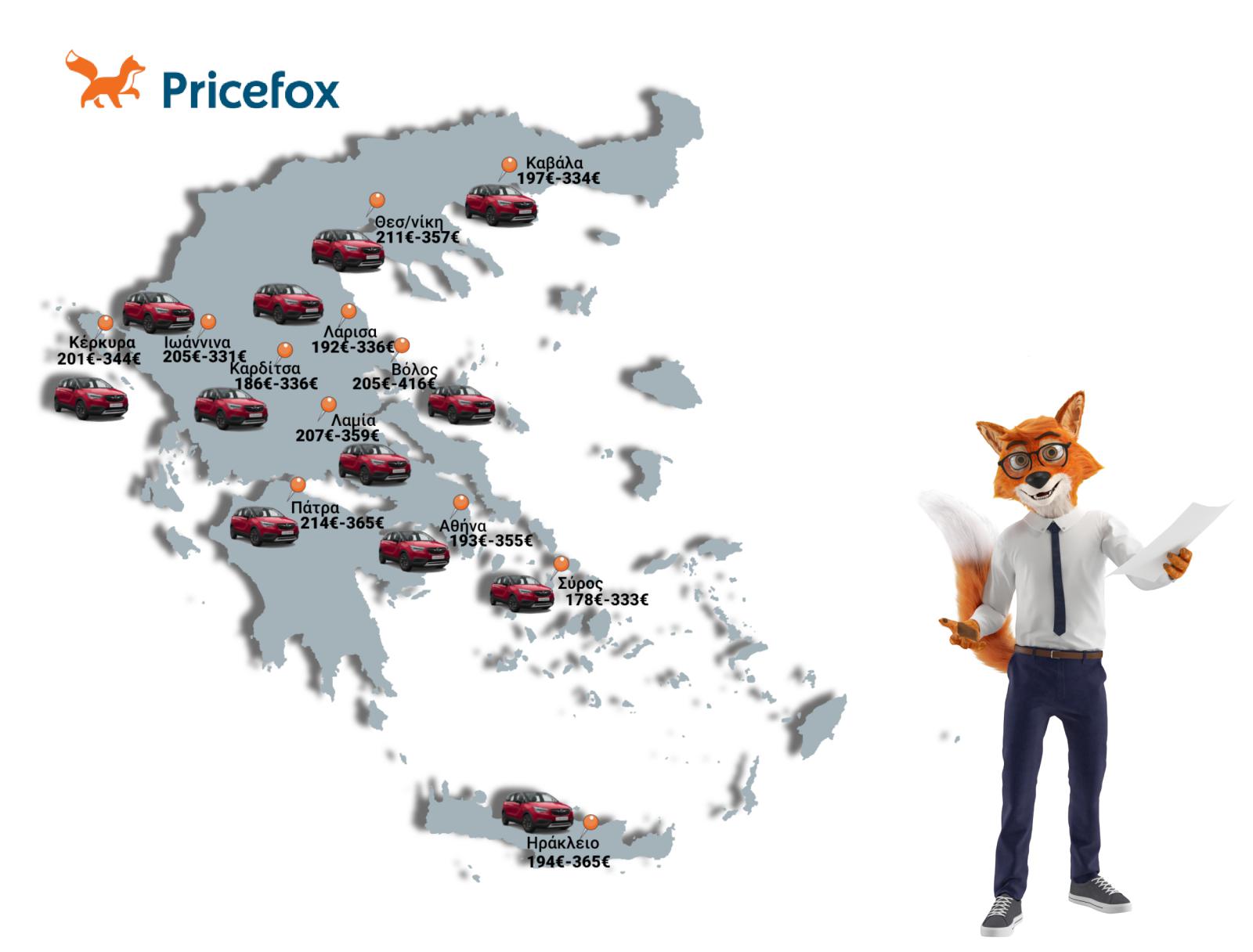 Τι ασφάλιστρα πληρώνουν 10 best sellers SUV στην Ελλάδα;