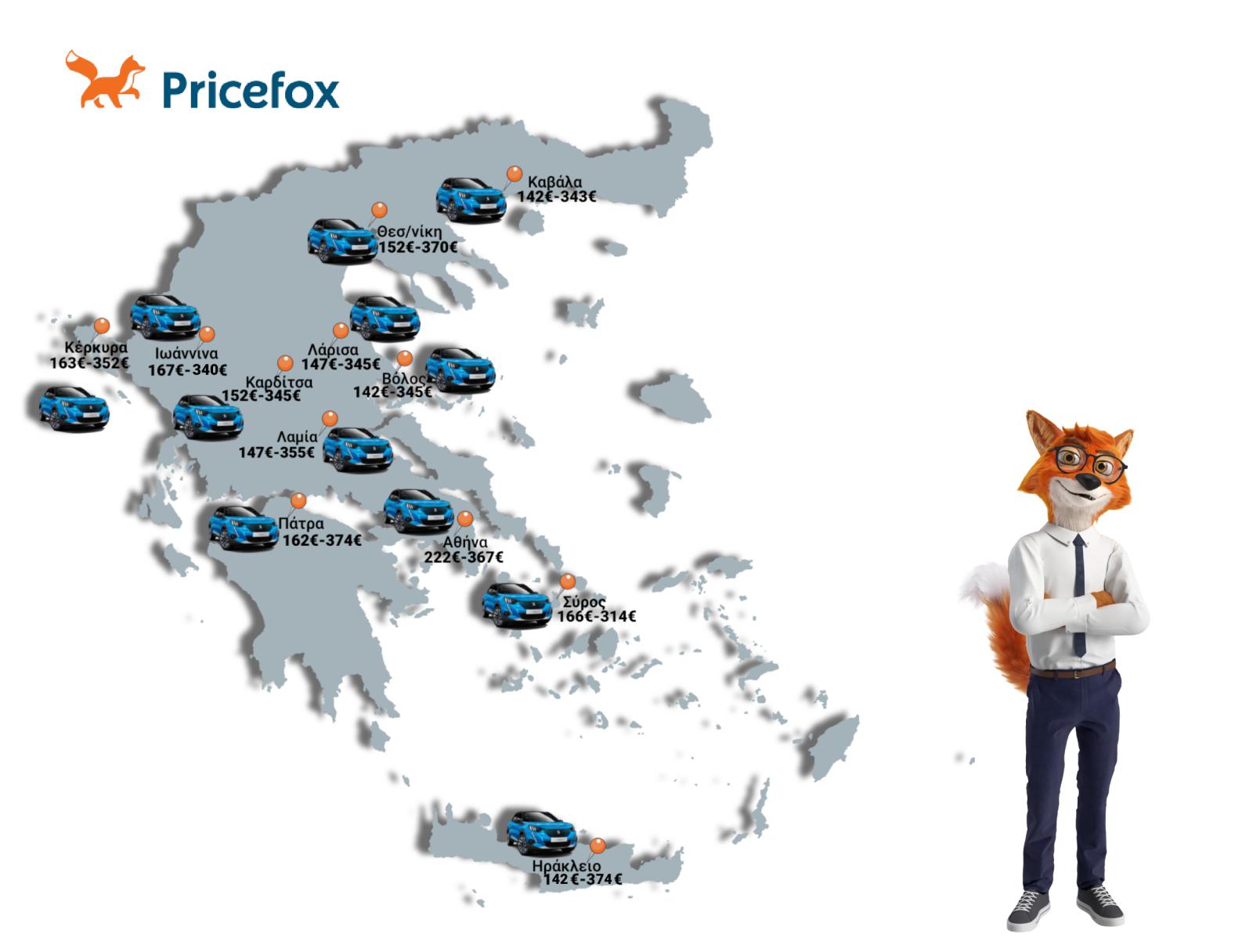 Τι ασφάλιστρα πληρώνουν 10 best sellers SUV στην Ελλάδα;