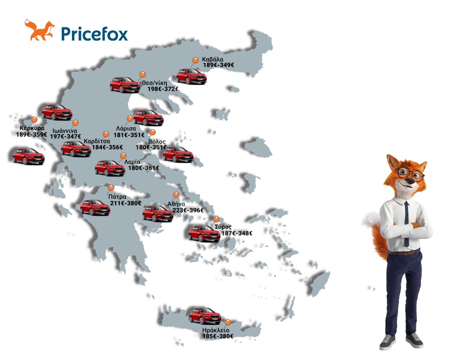 Τι ασφάλιστρα πληρώνουν 10 best sellers SUV στην Ελλάδα;