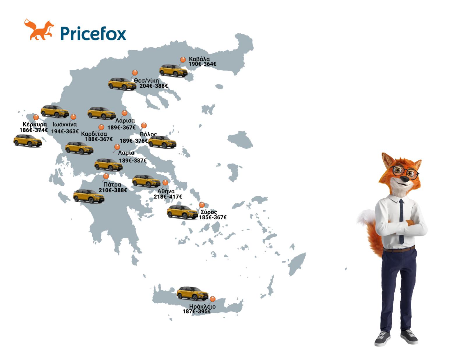 Τι ασφάλιστρα πληρώνουν 10 best sellers SUV στην Ελλάδα;