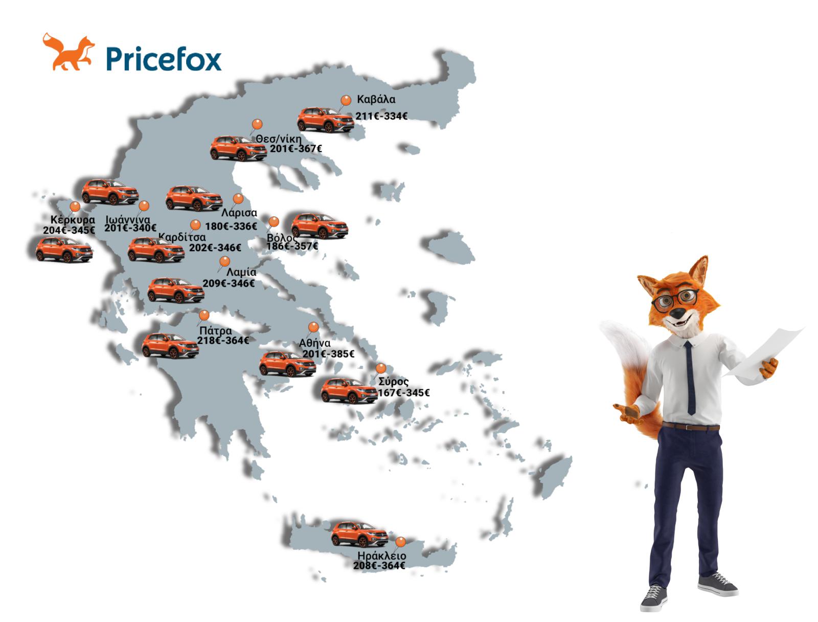 Τι ασφάλιστρα πληρώνουν 10 best sellers SUV στην Ελλάδα;