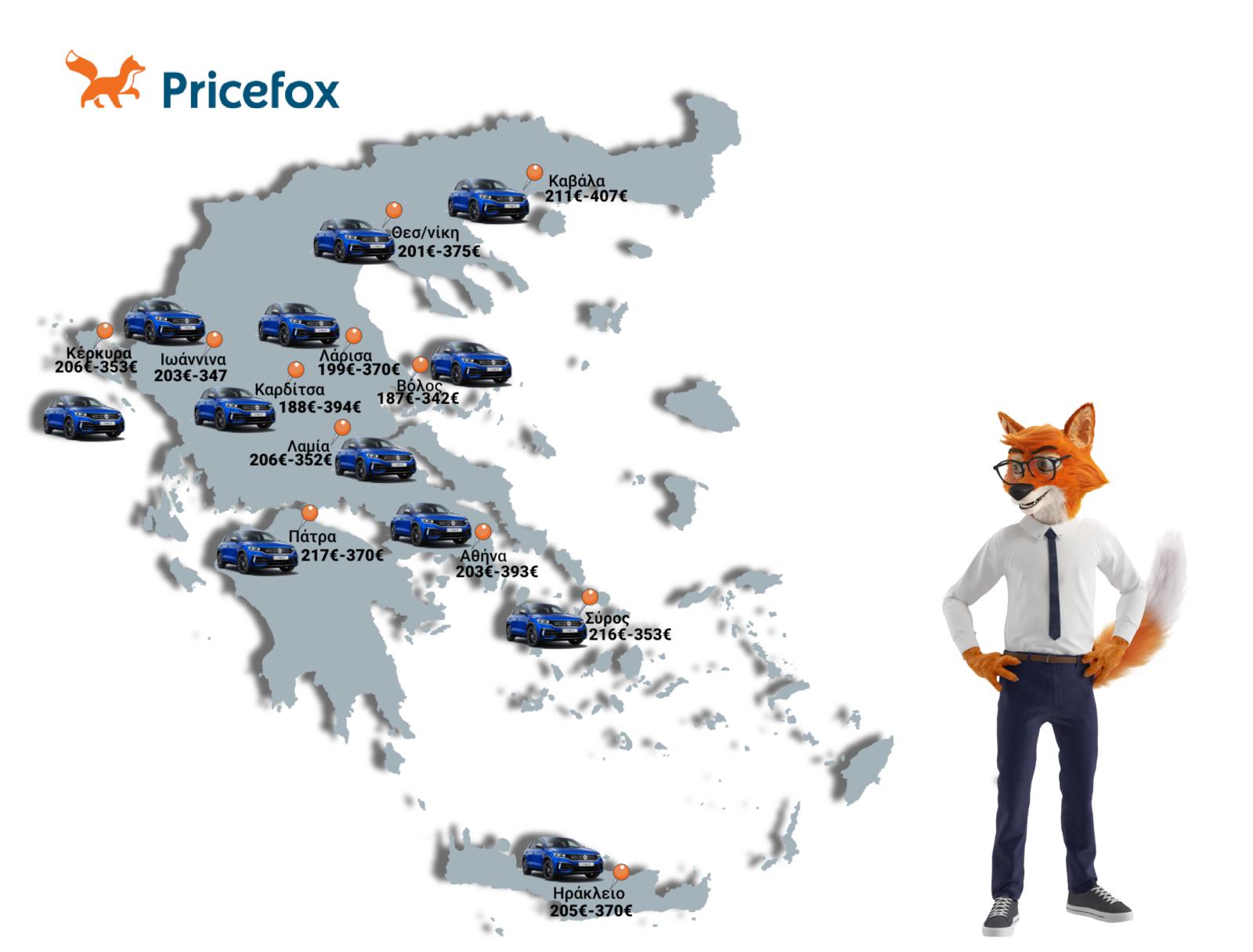 Τι ασφάλιστρα πληρώνουν 10 best sellers SUV στην Ελλάδα;