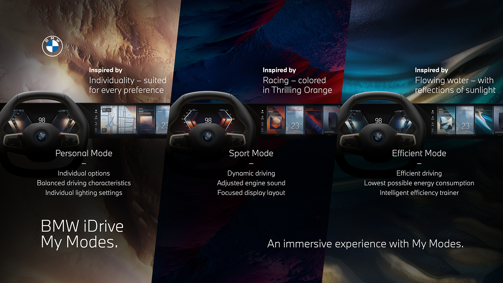 Το νέας γενιάς σύστημα infotainment iDrive της BMW