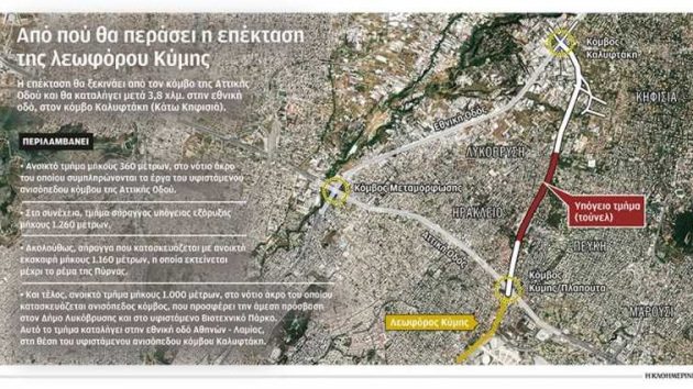 Λεωφόρος Κύμης: Xωρίς διόδια η επέκτασή της