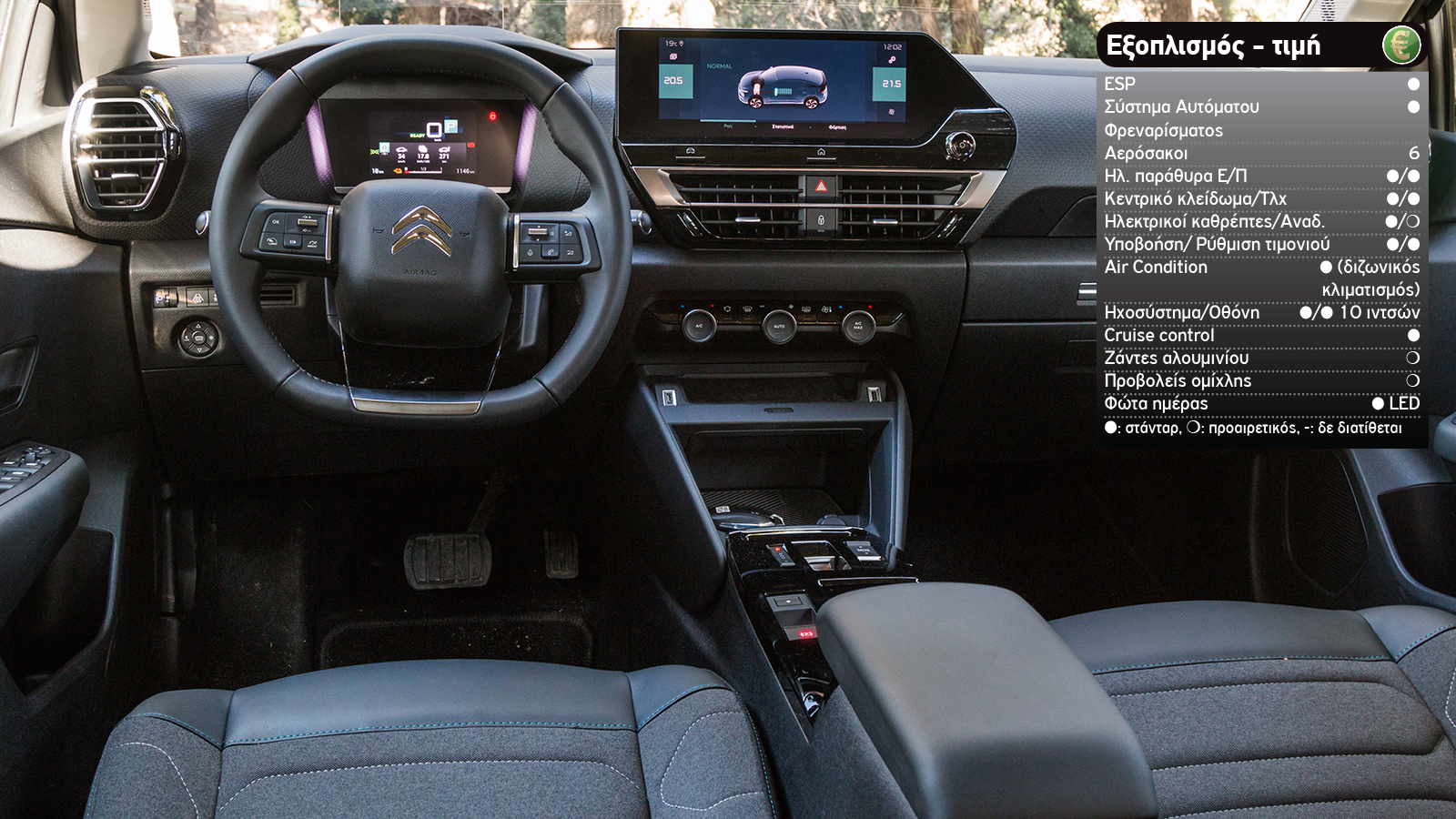 Το Citroen e-C4 συνδυάζει καλή ποιότητα κατασκευής με hi-tech στοιχεία, όπως η στάνταρ μεγάλη οθόνη αφής 10 ιντσών στο κέντρο του ταμπλό και ο ψηφιακό