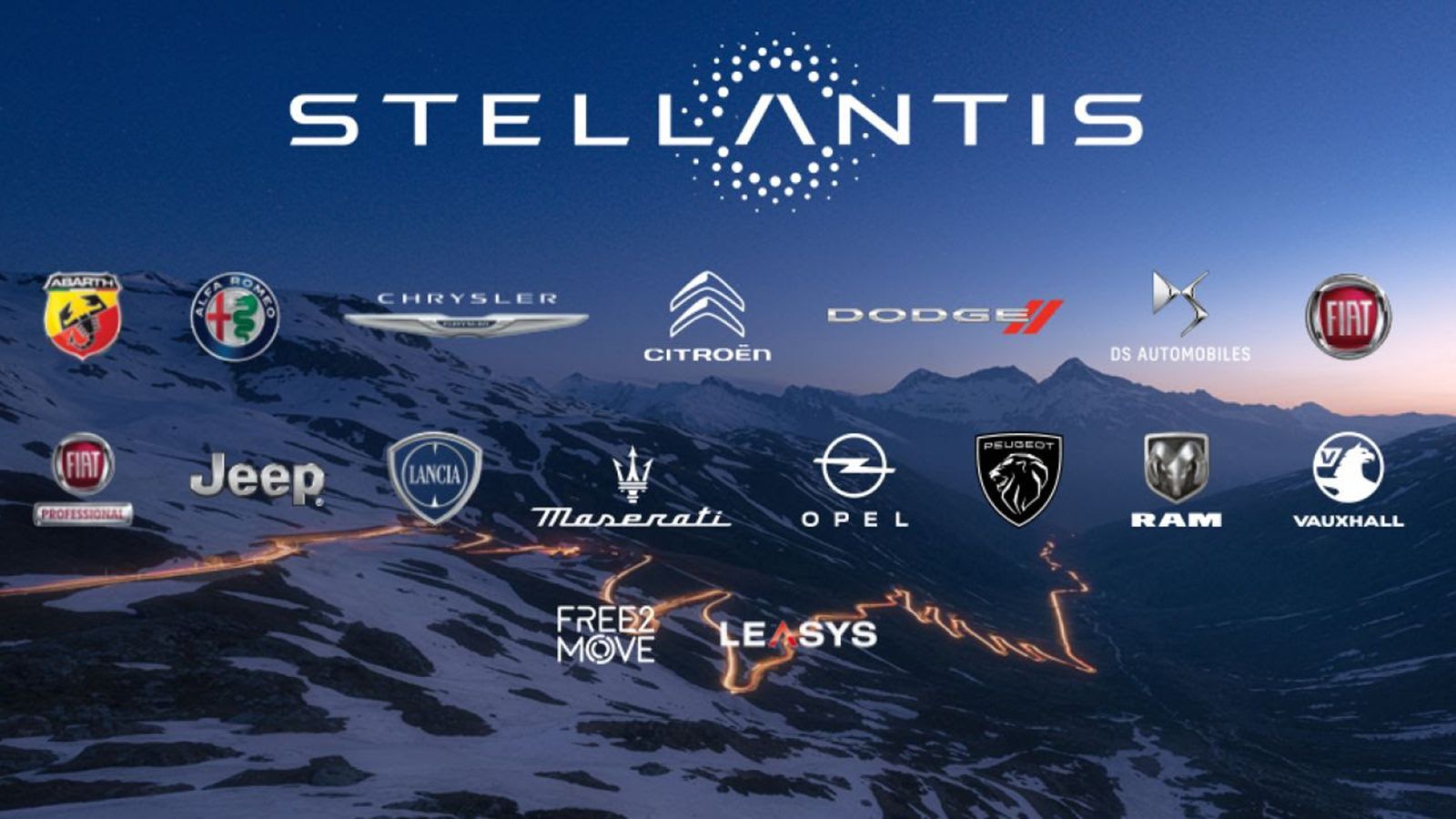 Stellantis: Ευρωπαϊκή πρωτιά σε πωλήσεις το 1ο τρίμηνο του 2021