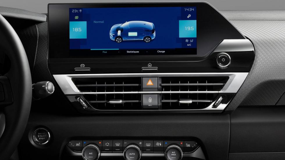Citroen e-C4 C-Cross: το γαλλικό κλειδί της ηλεκτροκίνησης