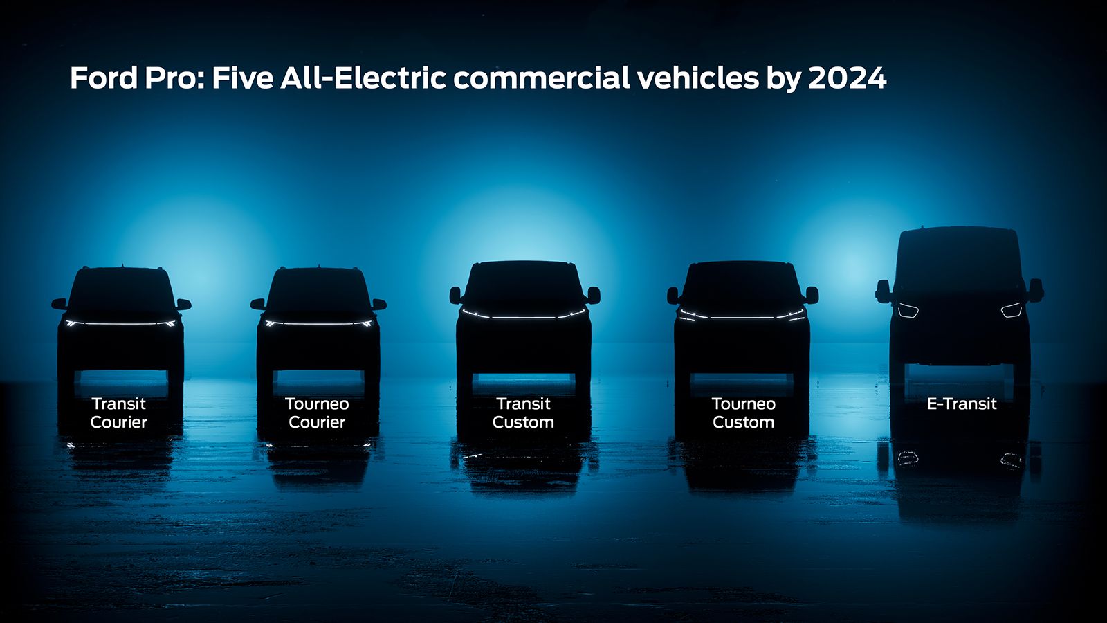 Με 5 ηλεκτρικά LCV η Ford έως το 2024 (+vid)