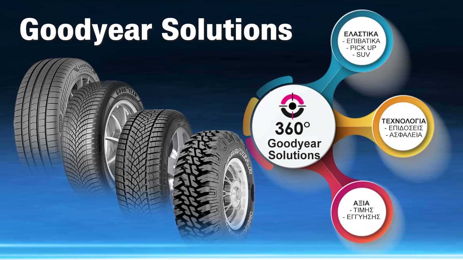 Λύσεις 360 από Goodyear. Σφαιρική γκάμα ελαστικών για όλα τα γούστα και όλες τις ανάγκες