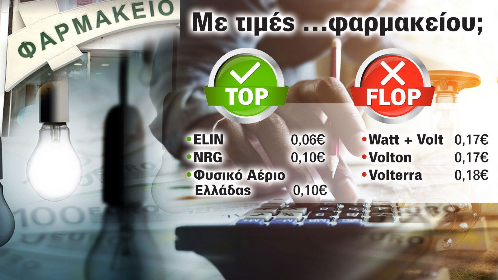 Ποιες είναι οι 3 top (καλύτερες) και ποιες οι 3 flop (χειρότερες) τιμές στο ρεύμα του μήνα και σε ποια πακέτα;

